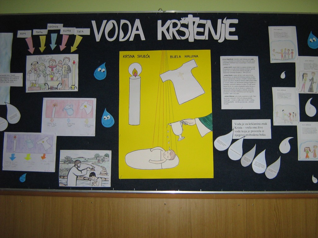 Simbolika vode u krštenju-školski projekt, Marija Lovrić